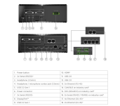 Lenovo ThinkEdge SE50 (11RJ007KPB) - 6