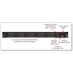 Lenovo ThinkSystem SR630 V4 (7DG9A02REA) - 5