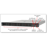 Lenovo ThinkSystem SR635 V3 (7D9G1000EA) - 5
