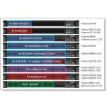 Lenovo ThinkSystem SR635 V3 (7D9G1000EA) - 2