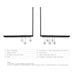 Notebook Lenovo ThinkPad E14 Gen 7 (21U2002DPB) - 11