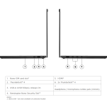 Notebook Lenovo ThinkPad X1 Carbon 14 (21V7006WPB) - 15