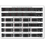 Lenovo ThinkSystem SR630 V4 (7DG9A027EA) - 3