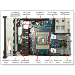 Lenovo ThinkSystem SR635 V3 + Windows Server 2025 Essentials (7D9G1000EA-WE25) - 5